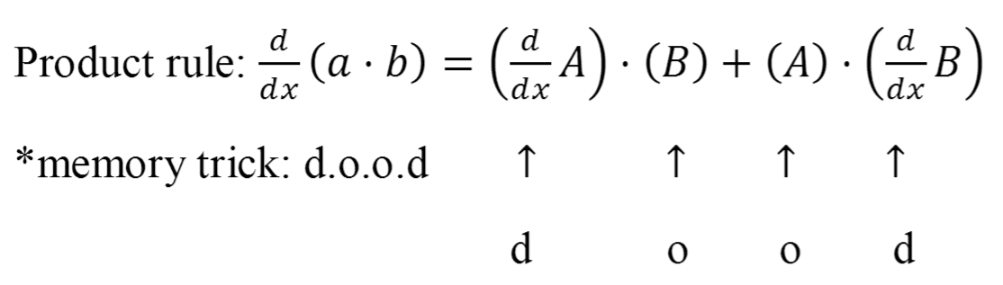 product rule memory trick: d.o.o.d>
</br></div></section></div><div id=