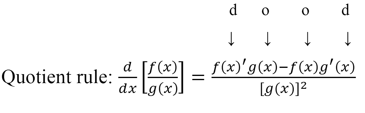 quotient rule formula