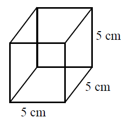 Surface area and volume of cube