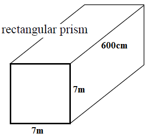 Surface area and volume of rectangular prisms