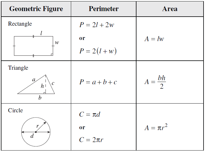 equations of perimeter and area of rectangles, triangles, and circles