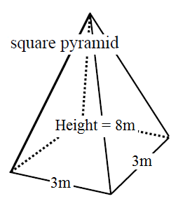 volume of a square pyramid formula