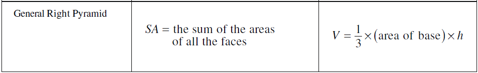 equations of area,surface area,and volume of general right pyramid