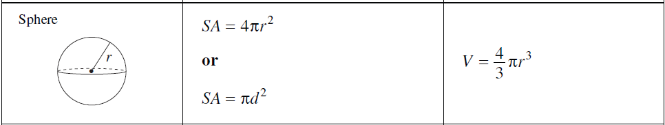 equations of area,surface area,and volume of spheres