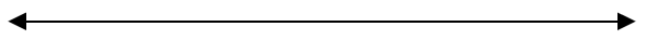 Rational vs. Irrational numbers