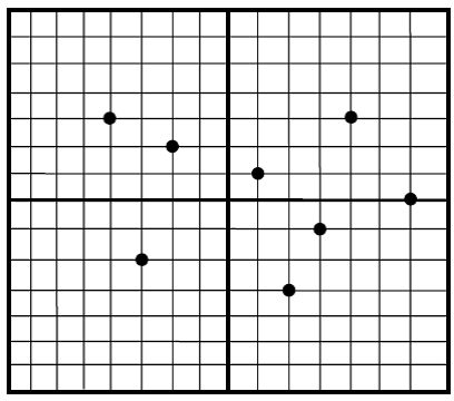 State the domain and range of the graph and whether it is a function