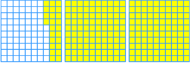 using shaded grids to represent percents