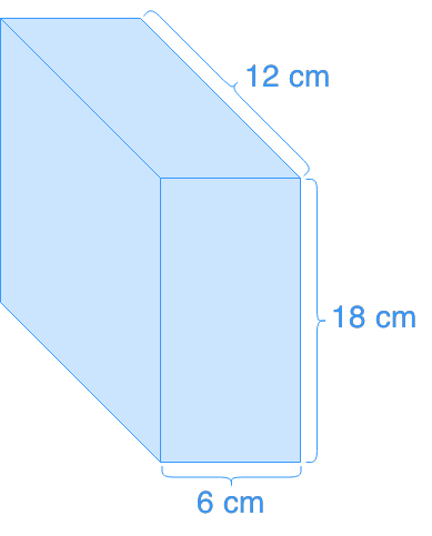 Surface area of rectangular prisms
