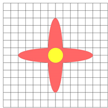 Rotational symmetry and angle of rotation in degree