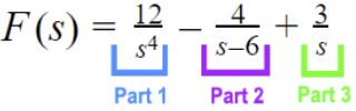 Dividing the function in parts to solve each part separately