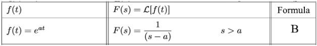 Identifying the general solution of the inverse Laplace transform from the table