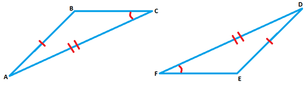Congruence and congruent triangles