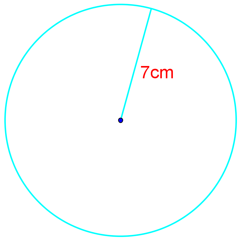 How Do You Find The Circumference Of A Circle Studypug