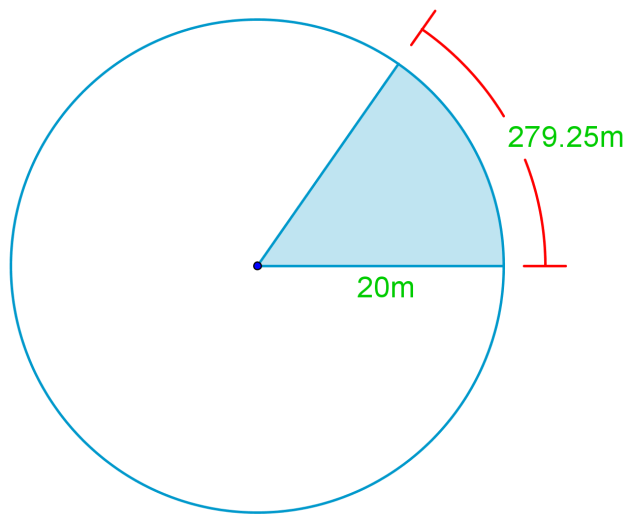 how-do-you-find-the-area-of-a-sector-of-a-circle-studypug