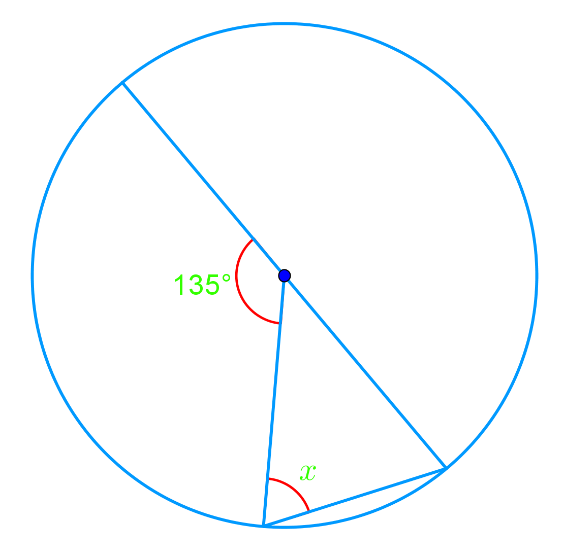 Using central angle to find inscribed angles in circles