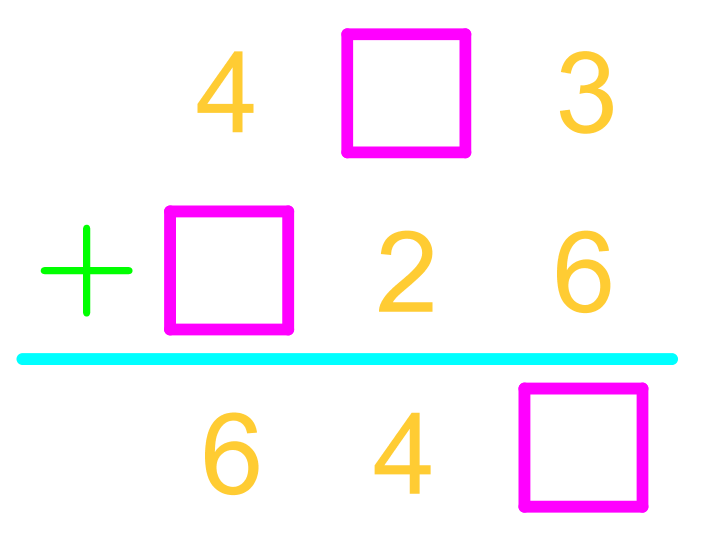 Finding The Missing Digit StudyPug