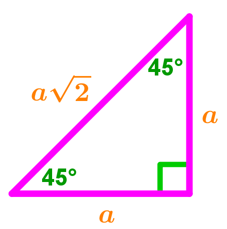 Standard dimensions and properties of a special 45 45 90 triangle.