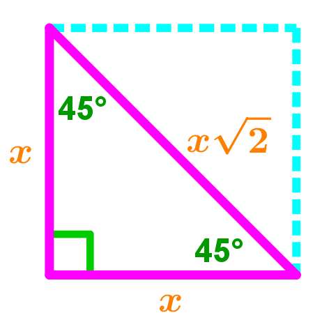 relationship of the ratios between lengths of sides in 45-45-90 triangle.