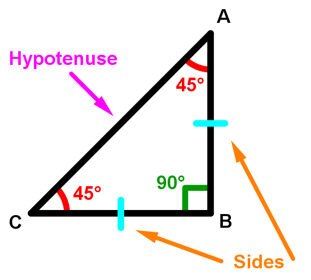 Properties of 45-45-90 right triangle