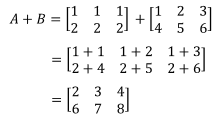 adding matrices