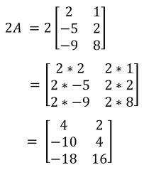 scalar multiplication example