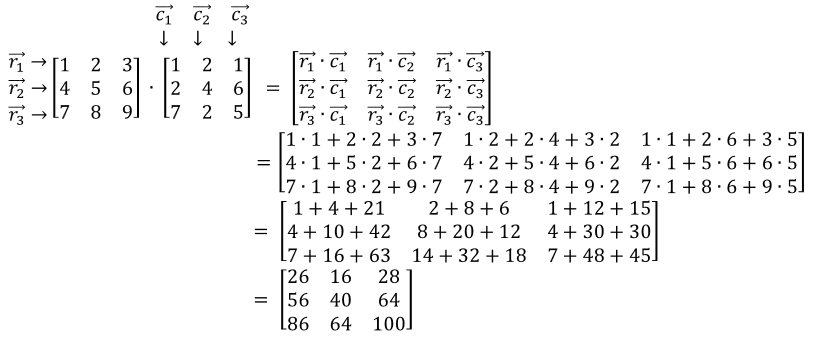 Matrix multiplication explained