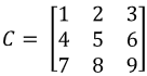 Properties of matrix addition