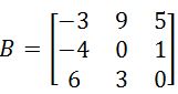The determinant of a 3 x 3 matrix (General & Shortcut Method)