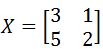 The Inverse of a 2 x 2 matrix