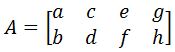 vertices of a square in a matrix