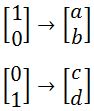 transformation of unit vectors