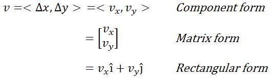 Introduction to vectors