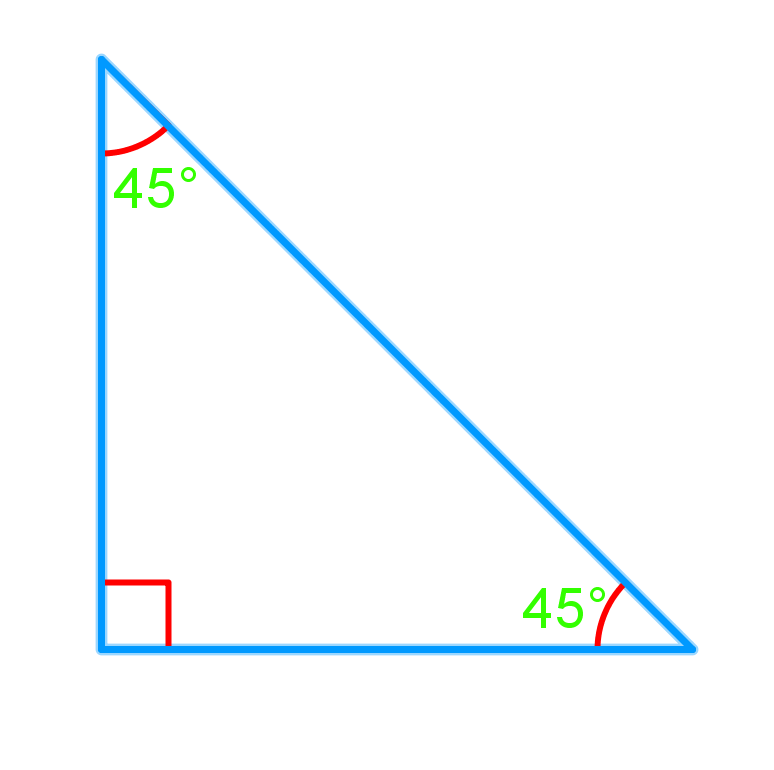 Cutting fabric into a triangle shape