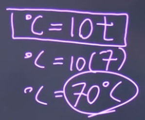 Calculate the temperture after 7 minutes algebrically.