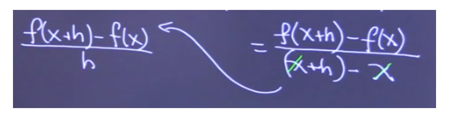 definition-rationals-and-radicals-partial-fraction-decomposition-of-a