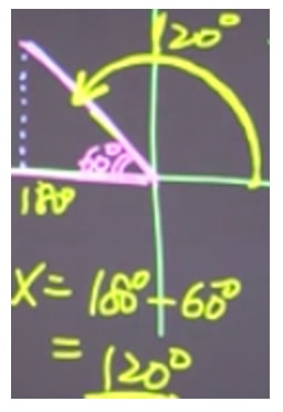 Determine the angle in the second quadrant