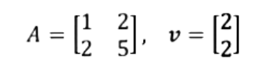 Equation 1: Matrix and vector to perform transformation