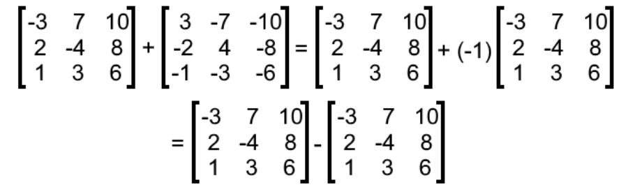 Equation 10: Transforming the addition of matrices to a subtraction