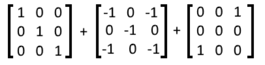 Equation 12: Addition of three matrices