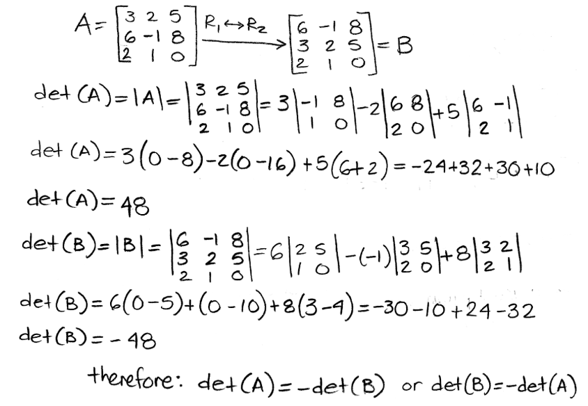 Equation 12: Example of property for swapping rows in matrices