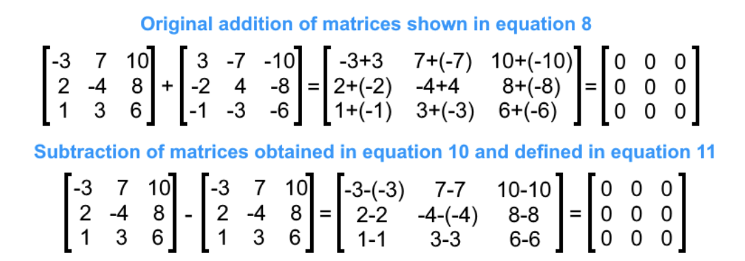 Equation 12: Final solution obtained through two different methods