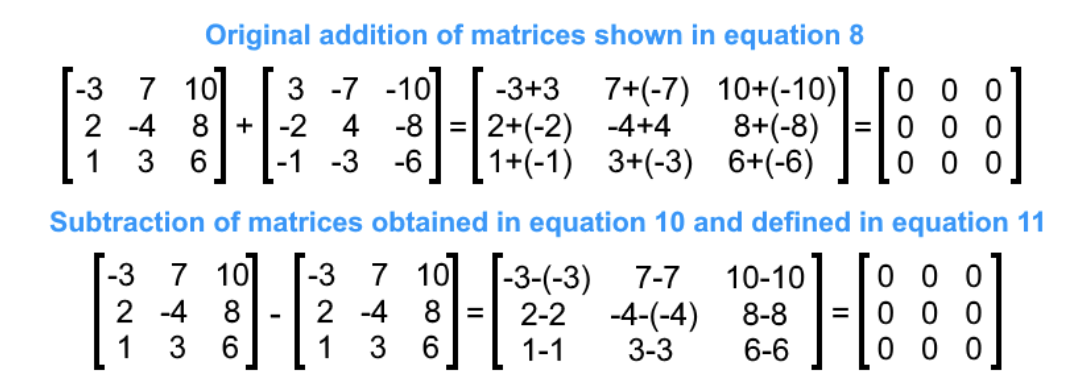  Equation 12: Final solution obtained through two different methods