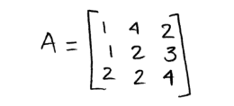 Equation 16: Matrix A