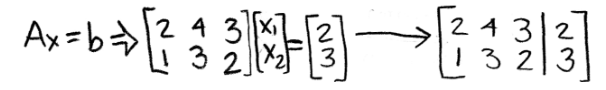 Equation 16: Matrix equation and its corresponding augmented matrix