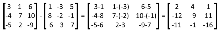 Equation 17: Solution for the subtraction of two matrices