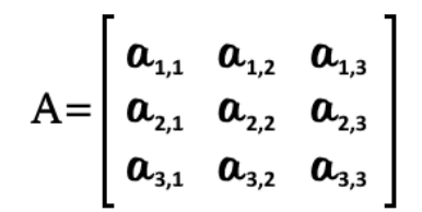 Equation 2: Matrix elements