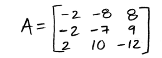 Equation 20: Matrix A for row reduction method into triangular matrix