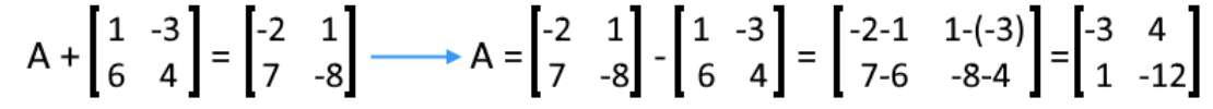 Equation 21: Solve for A in the matrix equation (part 2)