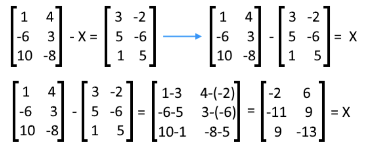 Equation 23: Solve for X in the matrix equation (part 2)