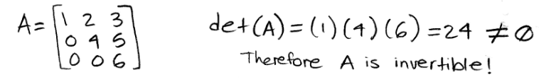 Equation 25: A is an invertible matrix